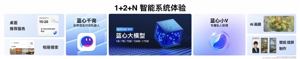 vivo全新系统OriginOS 4正式发布：AI性能大增、支持虚拟显卡/光追