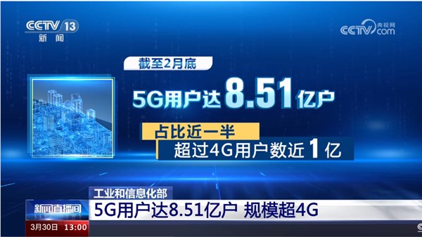 8.51亿户！中国5G用户规模正式超越4G