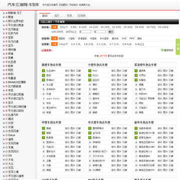 汽车江湖网汽车报价大全